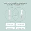 Hairitage Argan Oil Heat Protectant Spray for Dry Hair and Re-Heat Styling - Hydrating and Conditioning Formula - Argan Oil + Rice Protein - Protects Hair Up to 450F for Re-Heat Hair Styling - 5 oz view 4