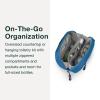 Osprey Transporter Large Toiletry Kit, Blue Flame/Nocturnal Blue view 3