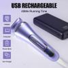 Facial Hair Removal for Women,Painless Body Shaver and Facial Epilator,Rechargeable Trimmer for Epilator Face,Bikini, Arm, Legs, Armpits view 4