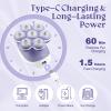 Bartrimber 7D Electric Razor for Women: Fast & Painless Full-Body Shaver for Legs & Face  Waterproof Hair Remover with Light & Travel Cover  Wet/Dry Use, Smooth Close Shave, Birthday Christmas Gift view 4