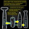 MANGROOMER INTELLIMAX PRO Body and Ball Groomer, Groin Trimmer for Men, Electric Ball Shaver, Pubic Trim, with Free Bonus Foil Included and Free Nose Trimmer Replacement Head view 4