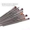 10 Eyeshadow Brushes Set Soft Hair Eye Detail Brush Smudge Brush Portable Makeup Brush for Beginners (8 brush set) view 3