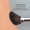 5Pcs Makeup Brush Set Portable Eye Shadow Powder Blush Brush Beginner Beauty Tool (Black) view 2