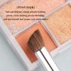 5Pcs Makeup Brush Set Portable Eye Shadow Powder Blush Brush Beginner Beauty Tool (Black) view 3