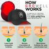 GroWell Red Light Therapy Hair Growth Cap  FDA Cleared Laser Treatment for Hair Regrowth and Reduced Shedding  LED & Laser Red Light Therapy Clinically Proven in Double-Blind Studies -Black view 3