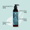 As I Am Bond Leave-In Conditioner - 8 oz - Bond Repair Treatment For Damaged Hair - with Moringa, Amla, & Ceramides view 2