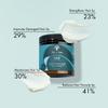 As I Am Bond Repair Hair Mask - 8 oz - Hair Repair Treatment For Damaged Hair - with Moringa, Amla, & Ceramides view 2