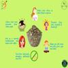 100% Natural Arappu Powder for Herbal Hair Wash - (250g) view 2