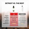 Detroit Grooming Co. Beard Conditioner for Men with Apple Extract and Aloe Vera - Softener, Detangler, and Hydrating Conditioner | 8 oz (Royal Oak) view 3