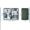 AFPSDLFJDLS Dark Green Stainless Steel Nail Scissors Manicure Cutters Nail Clipper Set Pedicure Care Tool Cuticle Nipper view 2