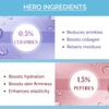 Cose IQ CPM 2% Ceramides with Peptides Moisturizer for Intense Moisturizing and Skin Strengthening | Barrier Repair Cream | For Oily Skin, Dry Skin, Normal Skin & Sensitive Skin | 100ml view 3