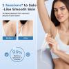 ZAIRUZ Ice Cool Laser Hair Removal for Women & Men, 9-Level Permanent Painless IPL Hair Remover Device for Body Face Legs Armpits Bikini Line, At-Home Use view 3