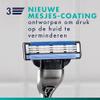 Gillette Mach3 Standard Razor for Men, 15 Replacement Blades, with Glide Strip for Smooth Glide and NEW Blade Coating, Includes Keyring view 3