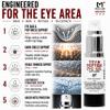 Man Labs Titan Peptide Cooling Eye Serum Mens Eye Cream Anti-Aging Bags & Dark Circle Appearance of Under Eye Bags Treatment for Men, Puffy Eyes Treatment Man Peptides, HA, DMAE, MSM Unscented view 4