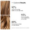 My Way Hair DNA Repair Oil  Restorative and Heat Protectant Oil for Frizz Control  Adds Shine and Seals Split Ends  Paraben, Phthalate, Sulfate, and Cruelty-Free Hair Care (1 oz) view 4