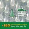 Troubless Micro-Point Patch Plus Limited Value Pack - Thin Hydrocolloid for Targeted Application w/ 180 Micro-Points - High-Absorption, Seamless Adhesion & Easy-Wear Zit Patches for Face (18 ea) view 4