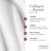 Advanced Clinicals Collagen Peptides Body Lotion & Face Moisturizer | Peptide Infused Collagen Lotion For Women & Men Helps Improve Look Of Crepe Skin, Wrinkles, & Uneven Dry Skin Texture, 2-Pack view 4