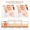 Ice Cool Hair Removal Device  999,000 Flashes, IPL Painless Laser-Free Hair Remover with 5 Intensity Levels  Portable At-Home Device for Women & Men view 2
