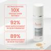 Avne Retrinal 0.1% Intensive Multi-Corrective Cream, anti-aging facial cream powered by retinaldehyde, 1 Fl Oz Retrinal EYES Advanced 3-In-1 Eye Cream NEW view 4