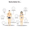 Bikini Unisex Adult Hair Removal Powder For All Types Of Hair & Skin, Hands, Legs, Underarms, Bikini (Private Part) Area (100 g) view 4