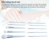 10pcs Makeup Brush Set, Travel Makeup Brush Set, Professional Portable Foundation Powder Eye Shadows Blush Brushes for travelling and daily use view 2