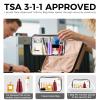 AURUZA Clear Makeup Bag,Portable Travel Toiletry Bags with Zipper, TSA Approved Clear Organizer Bags, PVC Cosmetic Pouch for Airport Airline Compliant view 3