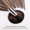 18 Pcs Makeup Brush Set Professional Makeup Brushes Wood Grain Plastic Handle Cosmetics Brushes Blending Brush for Foundation view 4