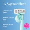 Athena Club Women's Razor Shave Kit, 1 Mint Razor Handle + 6 Blade Refills view 2