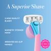 Athena Club Women's Razor Shave Kit, 1 Pool Party Razor Handle + 6 Blade Refills view 2
