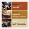 Every Man Jack Beard Oil Gift Set for Men  Full Size 3-pack - Sandalwood, Vanilla + Cedar & Aged Bourbon Scents  Softens Beard + Adds Shine - Naturally Derived w/Shea Butter  1 fl oz (3 Pack) view 4