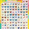 102 PCS Individually Wrapped Butterfly Temporary Tattoos for kids - Flower Temporary for Girls Boy Body Arm Shoulder Cute Tattoos Stickers, Birthday Party Supplies Gifts for Kids view 2