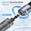 0.25mm Derma roller Kit view 3