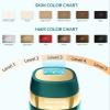 Laser Hair Removal for Women and Men : New Upgraded at Home Use IPL Hair Removal Device Permanent & Protection - 5 Levels Laser Hair Removal for Face Legs Arms and Whole Body Green view 4