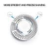 SH50 Compatible Replacement Head for Norelco Series 5000 Shavers | High Compatibility with Philips S5000/S6000/S5100/S5500 Models | 1-Pack (3 pcs) view 3