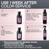 Redken Acidic Color Gloss Heat Protection Leave-In Treatment Spray view 4