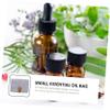 Gogogmee 2pcs Practical Essential Oil Bag Multi-purpose Travel Bag Storage Essential Oil Pouch Bottle view 3