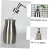 FIXOSHEE Nordic Style Lotion Pump Bottle Home Sub-Packing for Shampoo Body Wash Body Lotion Face Wash view 3