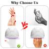 Classicseali UV Hand Gloves for Nails,Short Style Gloves for Nails UV Light,Professional Fingerless UPF 50+ Ultraviolet Protection Glove for Home,Salon Use, Nail Art Accessories, White view 4