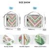 2 Pack Clear Decorative Makeup and Toiletry TSA Approved Boho Red and Green Irregular Texture Multifunctional Makeup Brush Bag Mens Shaving kit maquillaje para view 4