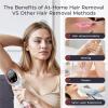 Laser Hair Removal for Women and Men, IPL with Ice-Cooling System for Nearly Painless And Long-Lasting Result At-Home Permanent Hair Removal Device 999999 Flashes for Whole Body Use view 3