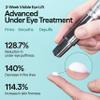 CELL IN SHOT Eyebanding PDRN Shot  Under Eye Area Firming and Wrinkle Care Cream for Elasticity and Hydration, with Massage Applicator, 0.52 fl.oz (15ml) view 2