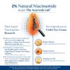 Blue Nectar Under Eye Cream for Women | Natural Niacinamide Eye Cream with Papaya & Potato | Lightweight Herbal Formula Enriched with Neem & Aloe Vera (18 Herbs, 0.53Oz) view 3