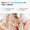 Oreeth Laser Hair Removal Device, at-Home IPL Hair Removal for Women & Men - Safe 45F Ice-Cooling Contact for Painless & Long-Lasting Results 86% Hair Reduction in 3 Weeks for Full Body, Pure White view 3