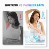 Oreeth Laser Hair Removal Device, at-Home IPL Hair Removal for Women & Men - Safe 45F Ice-Cooling Contact for Painless & Long-Lasting Results 86% Hair Reduction in 3 Weeks for Full Body, Pure White view 4