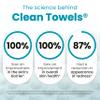 Clean Skin Club Blemish Control Clean Towels XL, Compostable Face Towels, Light Exfoliation for Oily Skin, Eczema Association Accepted Disposable Face Towelette, Makeup Remover Dry Wipes, 50 count view 3