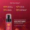 Aarata Super Serum For Dry & Frizzy Hair | 76% Frizz Reduction | 56% Breakage Reduction | Luxurious Shine | Prevents Split Ends | Powered By JD Jojoba Hair Complex | Hair Serum For Women & Men |100ml view 3