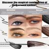 Brown Mascara and Waterproof Eyeliner Pencil Set for Older Women 60 Plus,Length and Volume Mascara for Mature Women,Retractable Eye Liner Matte Cream Waterline Eyeliner Makeup for Sensitive Eye-Set B view 2