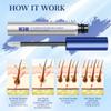Eyebrow Growth SerumEyebrow Serum to Grow Brows 3ML,To Boost Longer Fuller and Thicker Looking Eyebrows,No Prostaglandins, Vegan & NonIrritating view 3