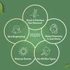 M.O.U.N.T.A.I.N.O.R. Hair Wax Powder with Ubtan & Aloevera, Full Body Painless Herbal Hair Remover Waxing Cream Powder for Women No Harmful Chemicals, No Irritation, No Skin Rashes - 100 gm view 2