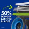 Gillette Labs Special NFL Seahawks Edition Shaving Razor for Men - 1 Handle, 1 Razor Blade Refill, Perfect for Game Day Grooming, GilletteLabs with Exfoliating Bar view 4